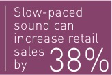 Playing the wrong music or employing an inappropriate soundscape in a retail environment translates to a loss of sales