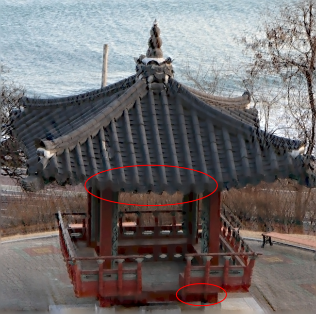 Understanding Video Compression Artifacts Component