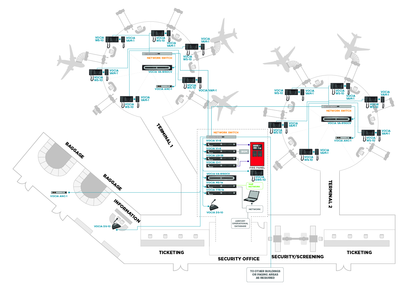 Airport_diagram